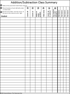 math running record, addition and subtraction